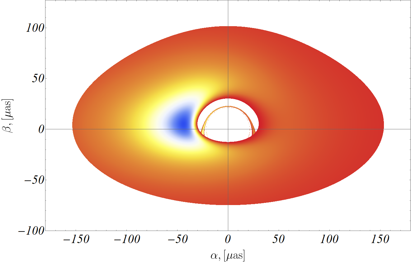 Figure 20